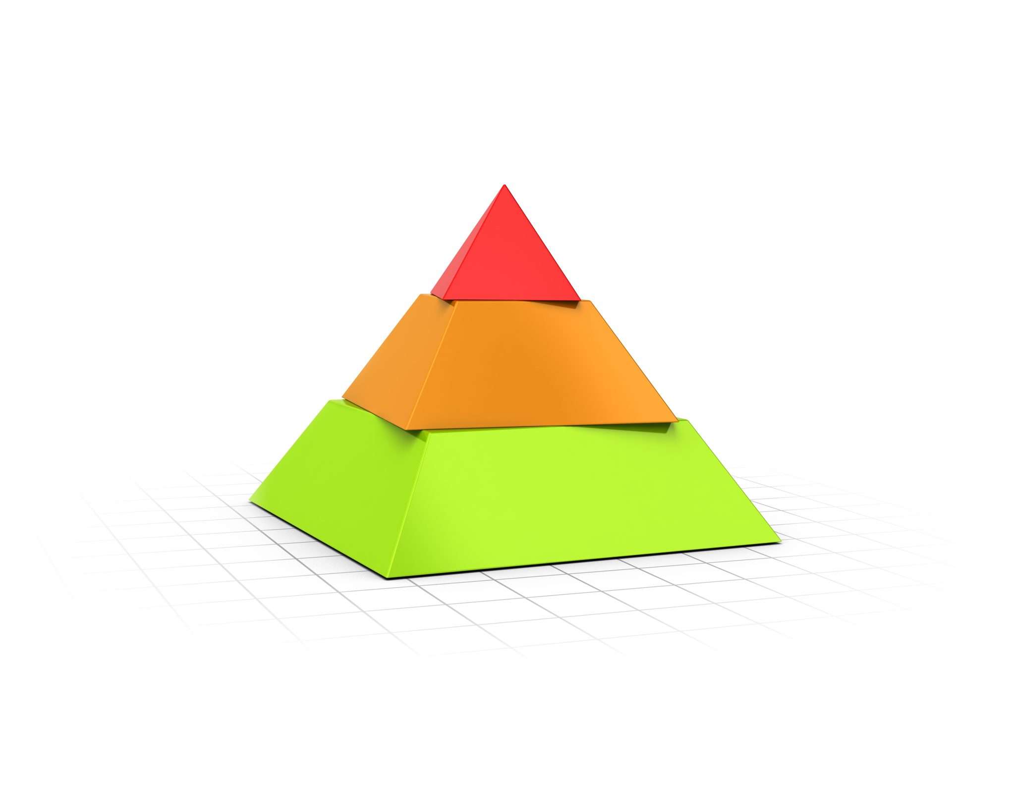 What is Pyramid Principle (writing)? - Jos Postma